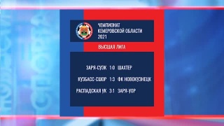 ФК «Новокузнецк» и «РУК» одержали победы в чемпионате Кузбасса