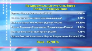Сергей Кузнецов победил на выборах Главы Новокузнецка