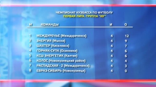 Чемпионат Кузбасса по футболу. 1 лига, «Юг». Результаты