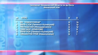 ФК «Новокузнецк» в гостях у «Зари-СУЭК»