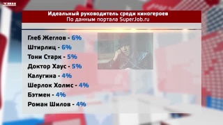 Идеальный руководитель среди киногероев