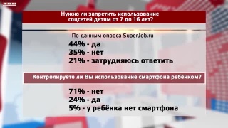 Половина россиян одобряет запрет соцсетей для детей