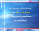 9 апреля – смотр техники к паводку