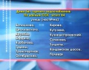 64 дома пока без горячей воды