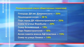 Обсуждение документации по комфортной среде