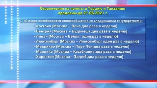 С кем-то продлили ограничения, с кем-то открыли