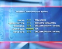 «ЕВРАЗ-ЗСМК» продолжает побеждать в чемпионате Новокузнецка 