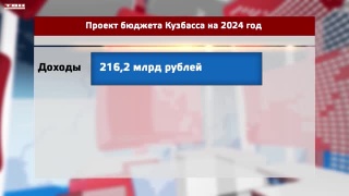 Слушания по бюджету Кузбасса на 2024 год