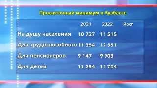 В 2022 году вырастет прожиточный минимум в Кузбассе