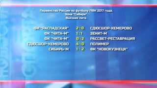 ФК «Новокузнецк» выиграл в Новосибирске 2:1