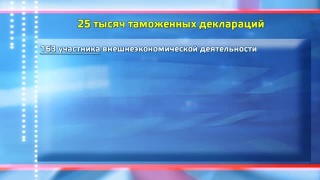 Лучший коллектив внутреннего таможенного поста