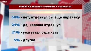 Не хватило новогодних каникул