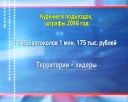 Курение в подъездах – штрафы за год