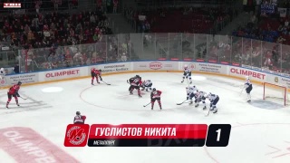 Гол хоккеиста «Металлурга» признали самым красивым в ВХЛ