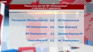 Завтра ФК «Новокузнецк» примет «Читу»