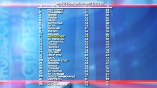 Сегодня игра в Альметьевске против лидера