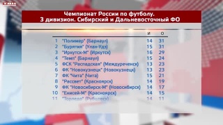 ФК «Новокузнецк» ждет в гости «Новосибирск-М» 