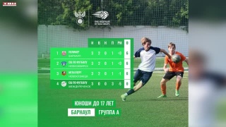 «Металлург» (до 17 лет) вышел в финал зонального первенства