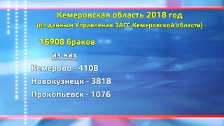 Новокузнецк – лидер по разводам