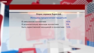 Работа в женском или мужском коллективе