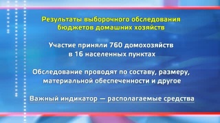Траты семейного бюджета