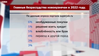 Главные безрассудства 2022 года