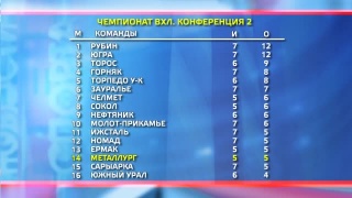 Сегодня играем с лидером конференции 1