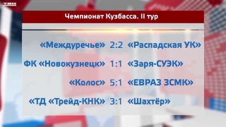 Второй тур чемпионата Кузбасса