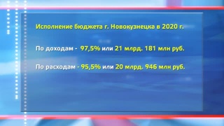 Слушания по исполнению городского бюджета 2020