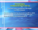 За пять лет покупка алкоголя сократилась в 2 раза