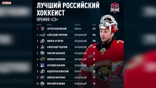 Сергей Бобровский – лучший хоккеист сезона