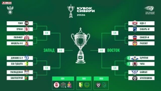 ФК «Распадская» сыграет в Кубке Сибири