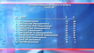 Впереди игры чемпионата Кузбасса и Кубок Сибири