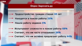 Трудоустройство граждан старше 40 лет