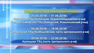 Второй этап гидравлических испытаний