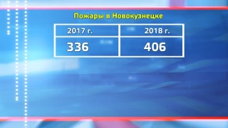 Пожарная безопасность в приоритете