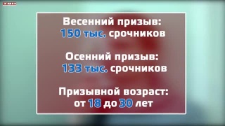 В России стартовал осенний призыв 2024