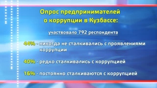 Предприниматели о коррупции