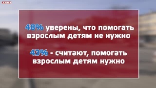 Родители финансово поддерживают детей