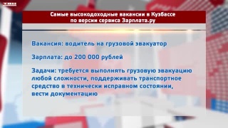 Высокооплачиваемые вакансии в Кузбассе