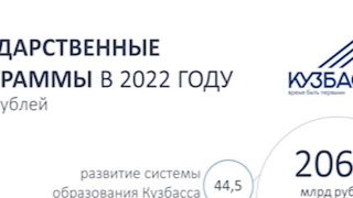 200 млрд на программные расходы