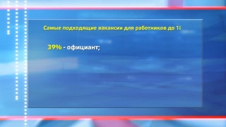 Подростки планируют летом работать