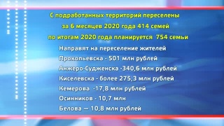 Переселение с подработанных территорий в 2020