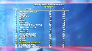 «Медведи» продолжают выездную серию 
