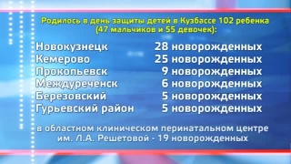 102 ребенка в День защиты детей