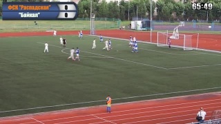 «Распадская» (Междуреченск) - «Байкал» (Иркутск) — 1:0
