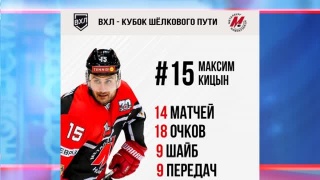 Игроки «Металлурга» среди лидеров в ВХЛ