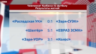На звание чемпиона претендуют три команды