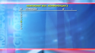 «Металлург» проведет поединок в Москве со «Звездой»