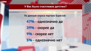 Чем счастливее детство, тем выше заработок